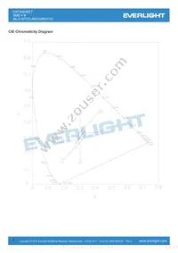 66-219/T2D-AR2S2B5Y/3C Datasheet Page 4