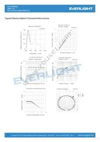 66-219/T2D-AR2S2B5Y/3C Datasheet Page 5