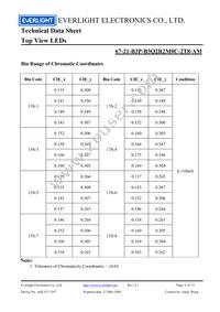 67-21-B3P-B3Q2R2M0C-2T8-AM Datasheet Page 5