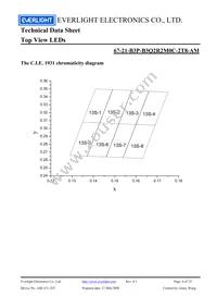 67-21-B3P-B3Q2R2M0C-2T8-AM Datasheet Page 6