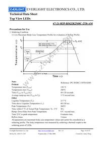 67-21-B3P-B3Q2R2M0C-2T8-AM Datasheet Page 14