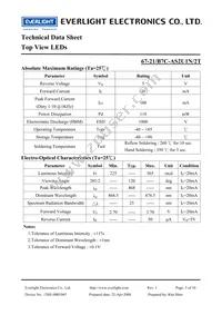 67-21/B7C-AS2U1N/2T Datasheet Page 3