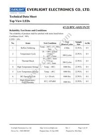 67-21/B7C-AS2U1N/2T Datasheet Page 8