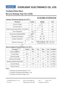 67-21/GBC-YV2W2N/2A0 Datasheet Page 3