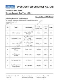 67-21/GBC-YV2W2N/2A0 Datasheet Page 8