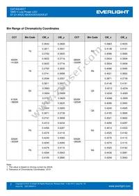 67-21/QK2C-B56702C4CB2/2T Datasheet Page 7