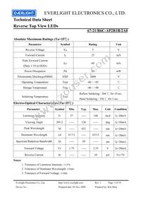 67-21/R6C-AP2R1B/2A0 Datasheet Page 3