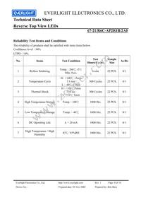 67-21/R6C-AP2R1B/2A0 Datasheet Page 8