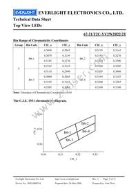 67-21/T2C-YV2W2B22/2T Datasheet Page 5