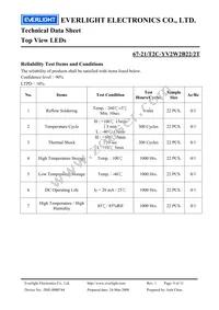 67-21/T2C-YV2W2B22/2T Datasheet Page 9