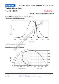 67-21-YSC-C2U2AABPE-2T8-AM Datasheet Page 5