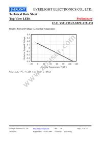 67-21-YSC-C2U2AABPE-2T8-AM Datasheet Page 8