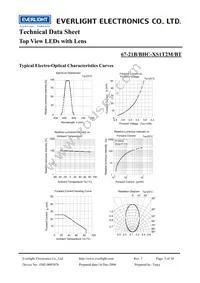 67-21B/BHC-XS1T2M/BT Datasheet Page 5
