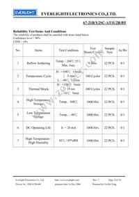 67-21B/Y2SC-AT1U2B/BT Datasheet Page 8