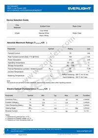 67-21S/KK2C-H3030M31N42936Z6/2T Datasheet Page 4