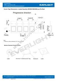 67-21S/KK2C-H3030M31N42936Z6/2T Datasheet Page 18