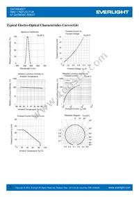 67-22/R6G6C-B09/2T Datasheet Page 6