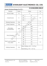 67-23/R6GHBHC-B06/2T Datasheet Page 3