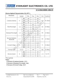 67-23/R6GHBHC-B06/2T Datasheet Page 4