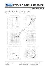 67-23/R6GHBHC-B06/2T Datasheet Page 6