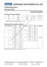 67-23/T2C-EY2Z0/2T Datasheet Page 4