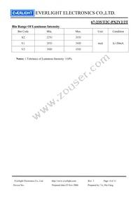 67-235/T2C-PX2Y2/2T Datasheet Page 4