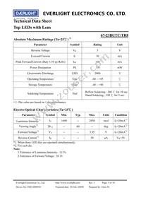 67-23BUTC/TR8 Datasheet Page 3