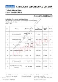 67-31A/B7C-AT1U2MZ3/2T Datasheet Page 8