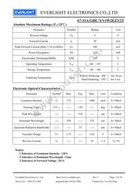 67-31A/GHC-YV1W2EZ3/2T Datasheet Page 3