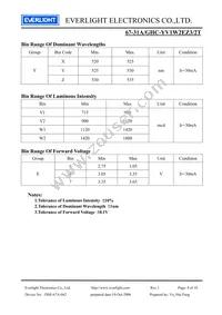 67-31A/GHC-YV1W2EZ3/2T Datasheet Page 4