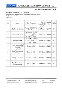 67-31A/GHC-YV1W2EZ3/2T Datasheet Page 8