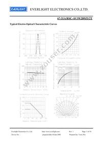 67-31A/RSC-AV1W2B9Z5/2T Datasheet Page 5