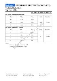 67-31A/T7C-AAW1X1MZ3/2T Datasheet Page 4