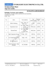 67-31A/T7C-AAW1X1MZ3/2T Datasheet Page 9