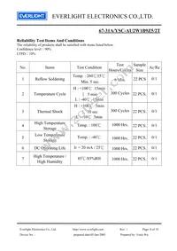 67-31A/YSC-AU2W1B9Z5/2T Datasheet Page 8