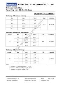 67-31B/B7C-AV2X1MZ3/BT Datasheet Page 4