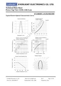 67-31B/B7C-AV2X1MZ3/BT Datasheet Page 5