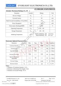 67-31B/GHC-YX2Y2MZ3/2T Datasheet Page 3