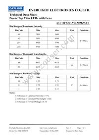 67-31H/B2C-AY1Z0MZ3/CT Datasheet Page 5