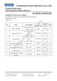 67-31H/GBC-AZ0Z2EZ3/BT Datasheet Page 8