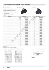 6720005352 Datasheet Page 17