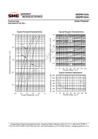 69SPB150A Datasheet Page 3