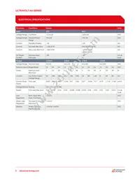 6AA24-P30-I5-M Datasheet Page 2