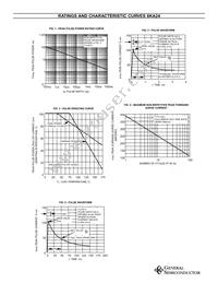 6KA24/4 Datasheet Page 2