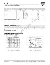 6KA24-E3/54 Datasheet Page 2