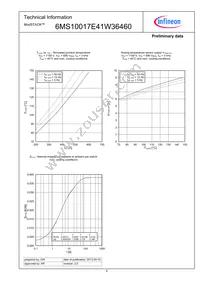 6MS10017E41W36460BOSA1 Datasheet Page 6