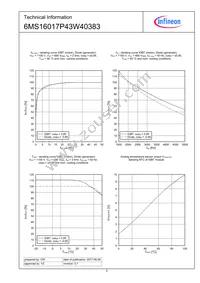 6MS16017P43W40383NOSA1 Datasheet Page 5