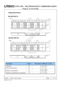 6N135M Datasheet Page 6