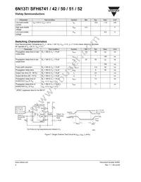 6N137-X009T Datasheet Page 4