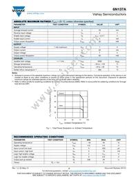 6N137A-X017T Datasheet Page 2